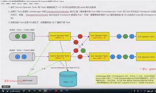 大数据 源码_大数据源码